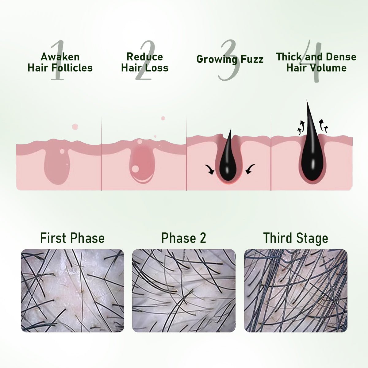 💫Batana Hair Growth Combination-🧭🚀limited-time promotion (on sale)🔥🔥🔥